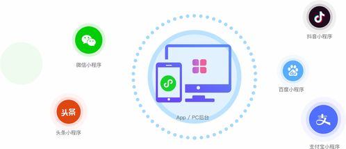 如何選擇靠譜的直銷軟件開發(fā)公司